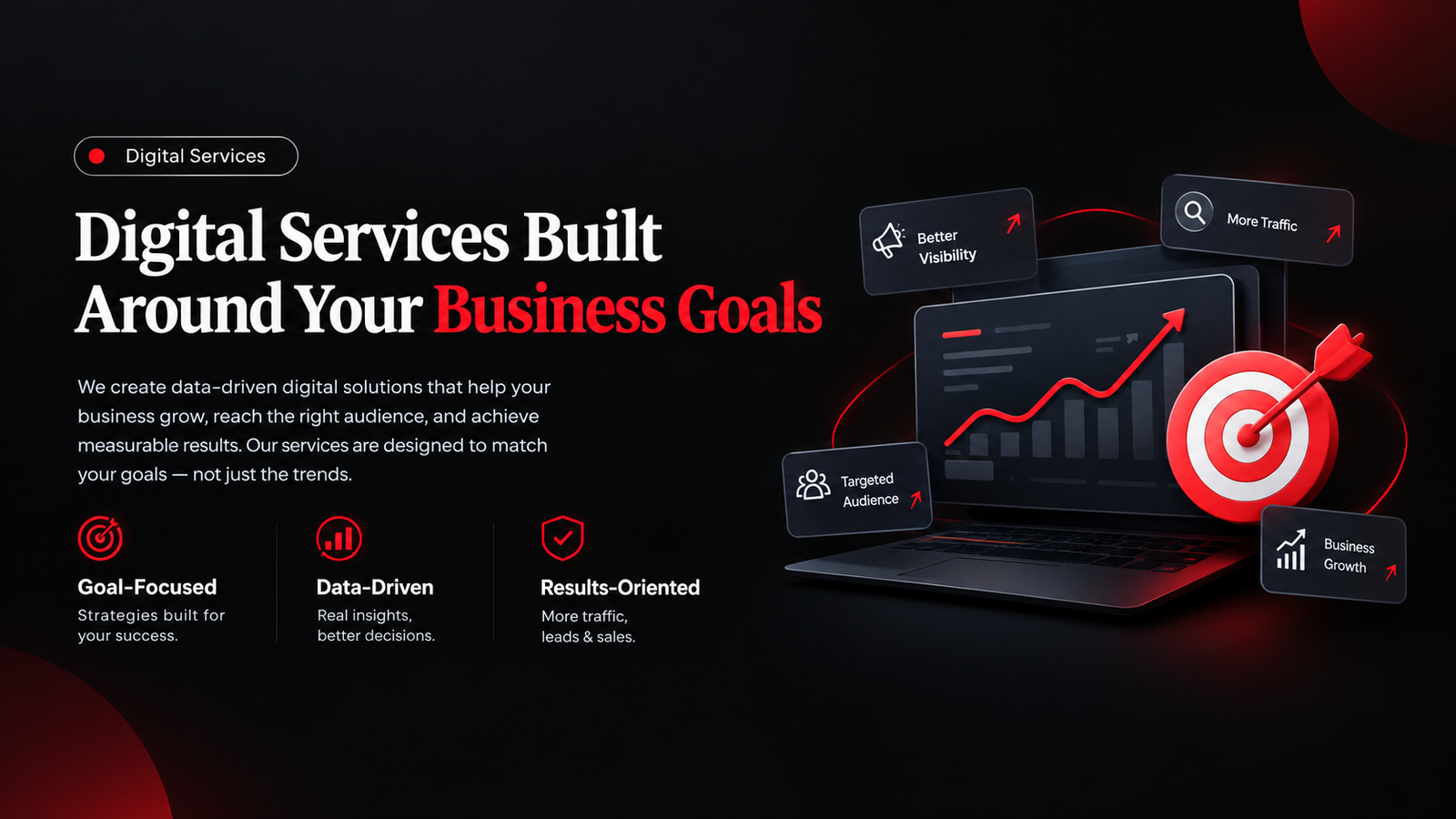 Digital Services Built Around Your Business Goals