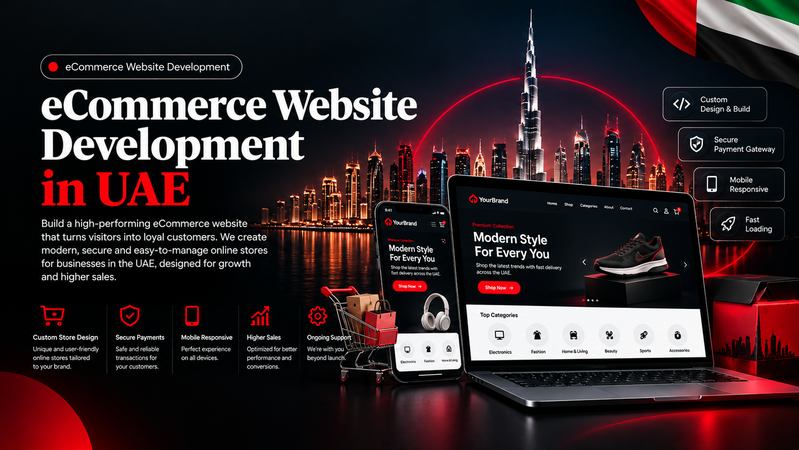 eCommerce Website Development in UAE